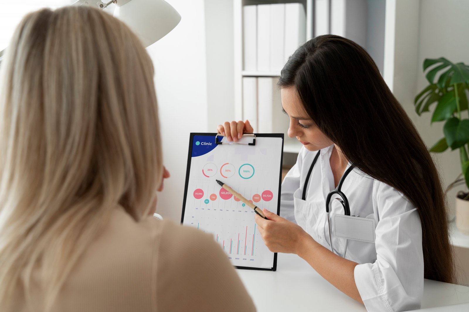 Personalized RIF Treatment Planning